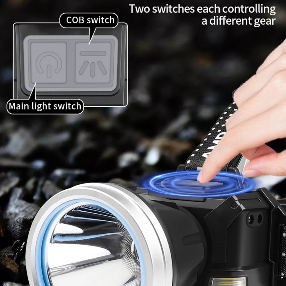 30W Motion Sensor LED Headlamp COB Head Torch USB Rechargeable Zoomable Headlight with Red COB Floodlight 6 Mode Front Lanterns