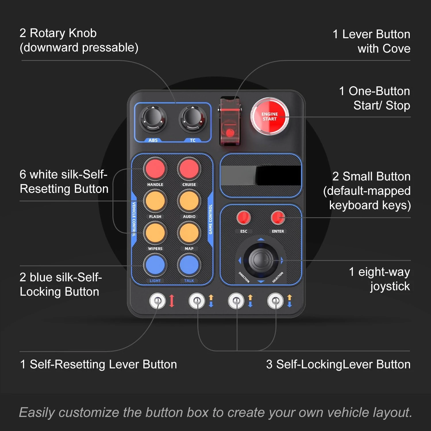 Farm Simulation Con…