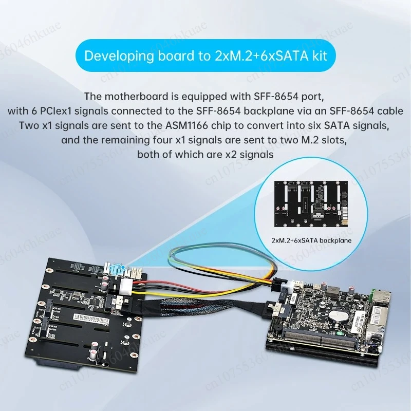 NAS-Motherboard, i3-N355/N150, 7×M.2 oder 6×SATA, DDR5, 2.5G-Netzwerk