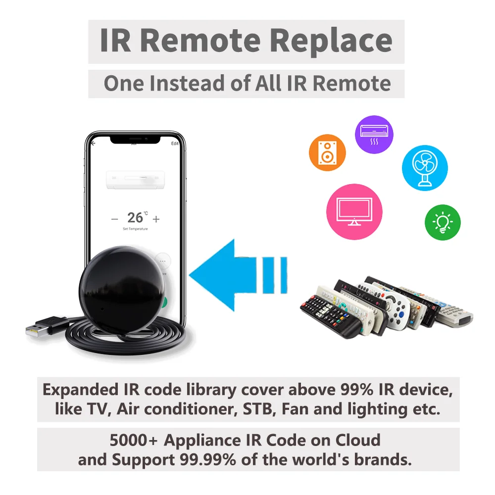 Tuya Smart IR للتحكم عن بعد WiFi APP التحكم عن بعد S18 NVWU العمل مع Google Assistant Yandex SmartLife Alexa #4