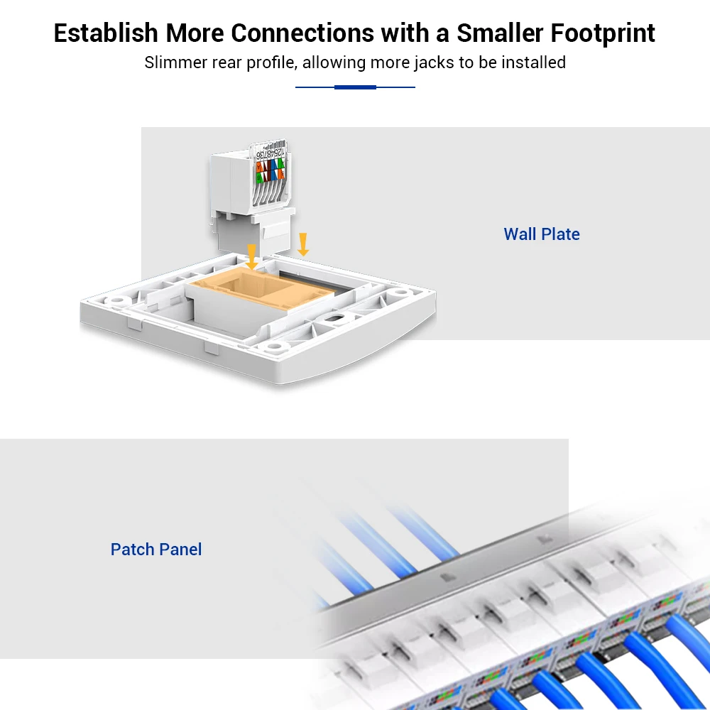 ZOERAX 10Pcs Cat6 Cat5e Tool-Less RJ45 Keystone Jack, No Punch-Down Tool Required Module Coupler, White