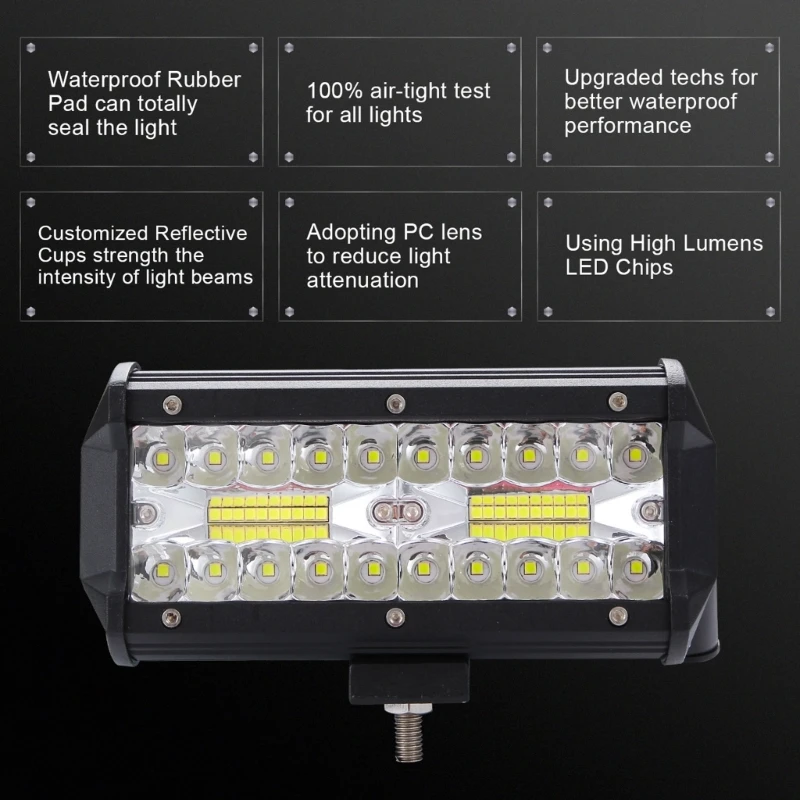 400 Вт 7-дюймовый триплексный рабочий свет, автомобильный светодиодный светильник, полоса, точечный светильник, Прямая поставка