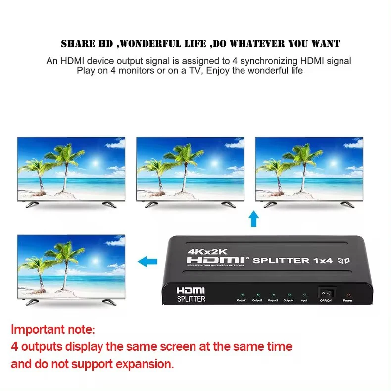 4K HDMI Splitter 1 in 4 out HDMI Video Distributor Splitter 1x4 Converter Duplicate 4 Screen Display for PC PS3/4 HDTV Projector