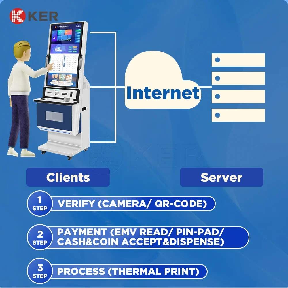 Touch screen self-service Schermo LCD industriale Biglietto Rapporto self-service multifunzione Raccogliere il chiosco terminale