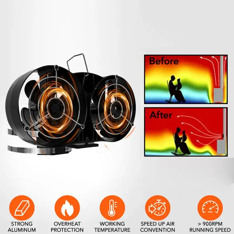 Niet-Aangedreven Kachelventilator Huis Tweekoppige 12 Bladen Zwarte Open Haard Ventilator Log Houtkachel Eco-Ventilator Stille Efficiënte Warmteverdeling