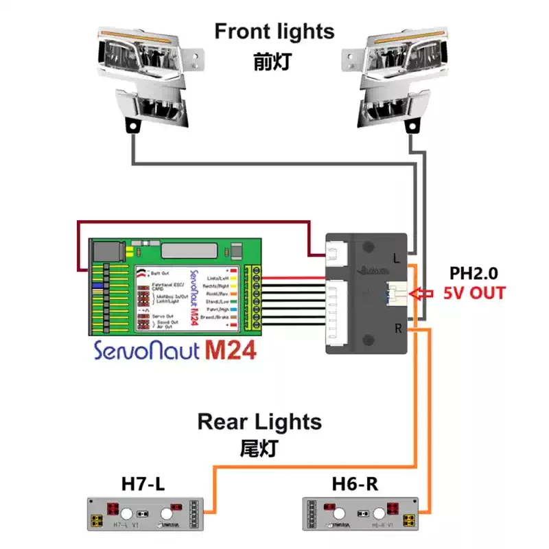 M24 conjunto de luz para 1/14 tamiya alemanha servonautm24 conjunto de luz para girar grande mac modelo diy luz trailertruck conjunto de luz módulo