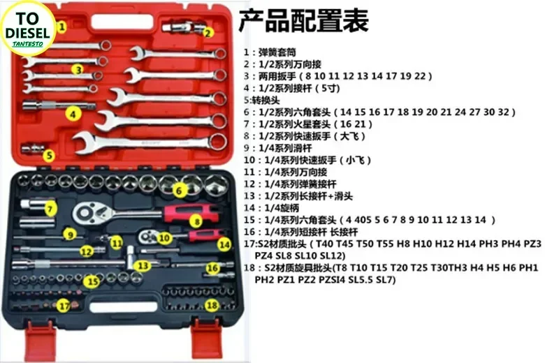 Set Alat Perbaikan Kunci Pas Mobil Alat Injektor CRIN 82 Buah