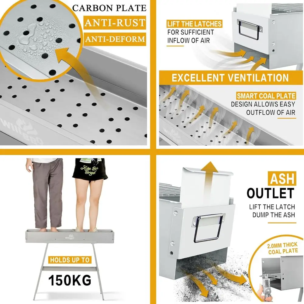 description