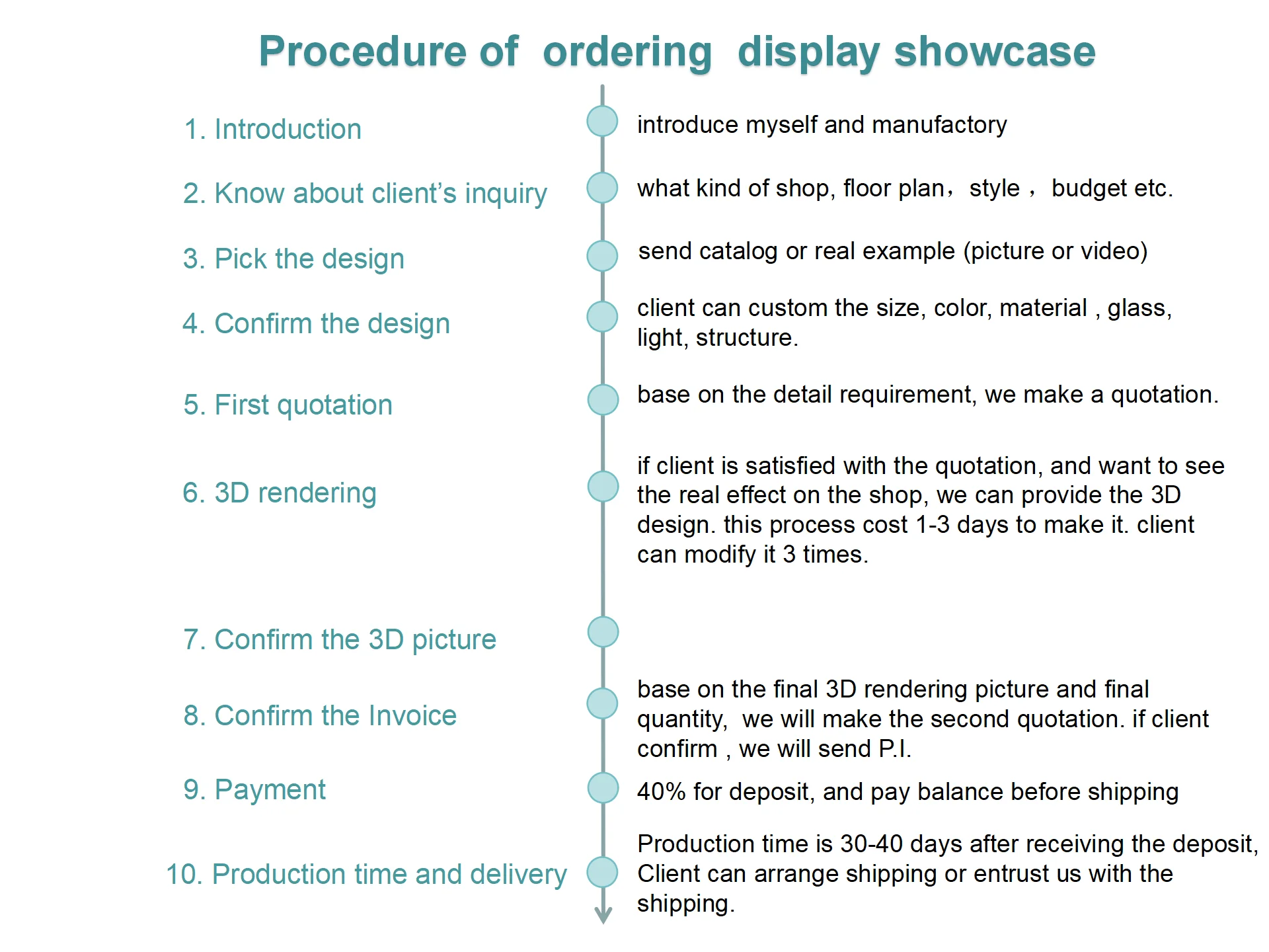 Custom Shop Design Wooden Wall Glass Display Cabinet Jewelry Case Gold Silver With LED Lighting Jewellery Showcases Display
