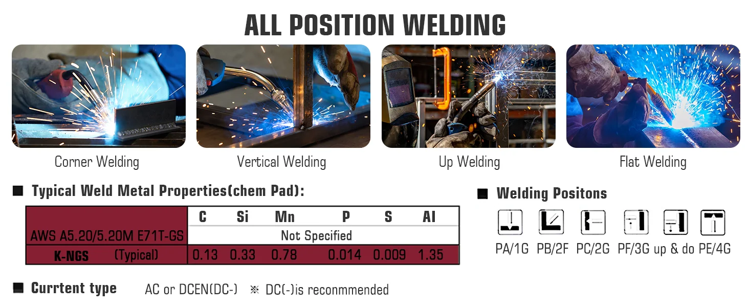 ARCCAPTAIN Edelstahl ER308L MIG-Massivdraht Gasschweißdraht 0,8mm 0,9mm 1kg 1 Rolle für MIG-Schweißmaschinen zum Löten – Detail 5
