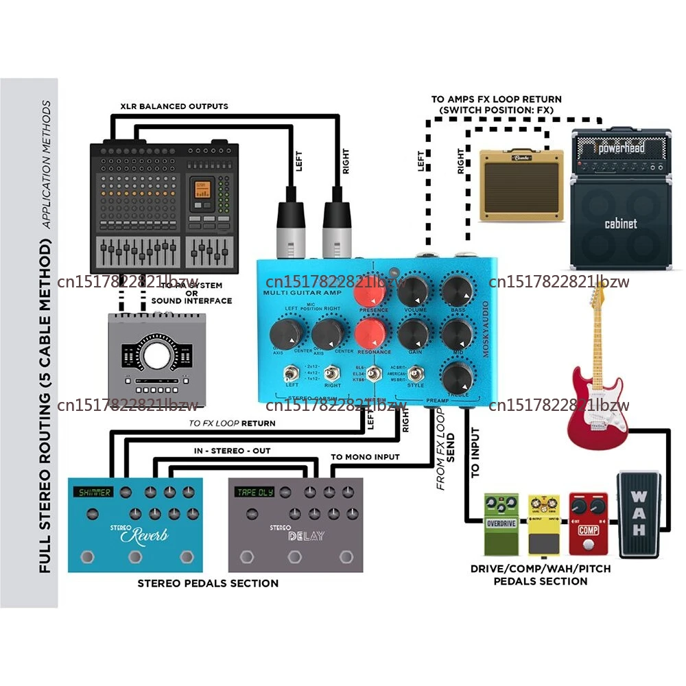 MOSKYAUDIO Audio Bright Flame Multi Guitar Amp Simulator Pedal Stereo Cabinet Sim Box Preamp DI Box Effect Pedal