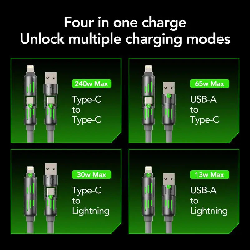 4-in-1 USB Charging Cable ( Free Storage Bag), fast charging MAX 240W USB A TYPE C Lightning for iPhone 16/15 Samsung Galaxy