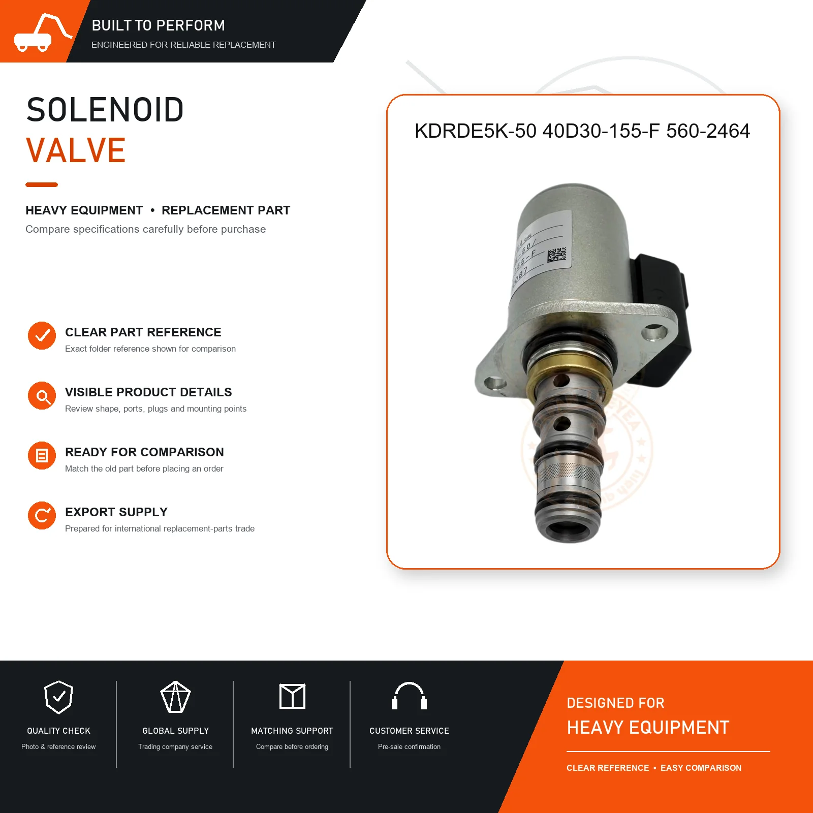 Solenoid Valve 560-2464 for 349 350 352 374 395 Excavator Replacement Part