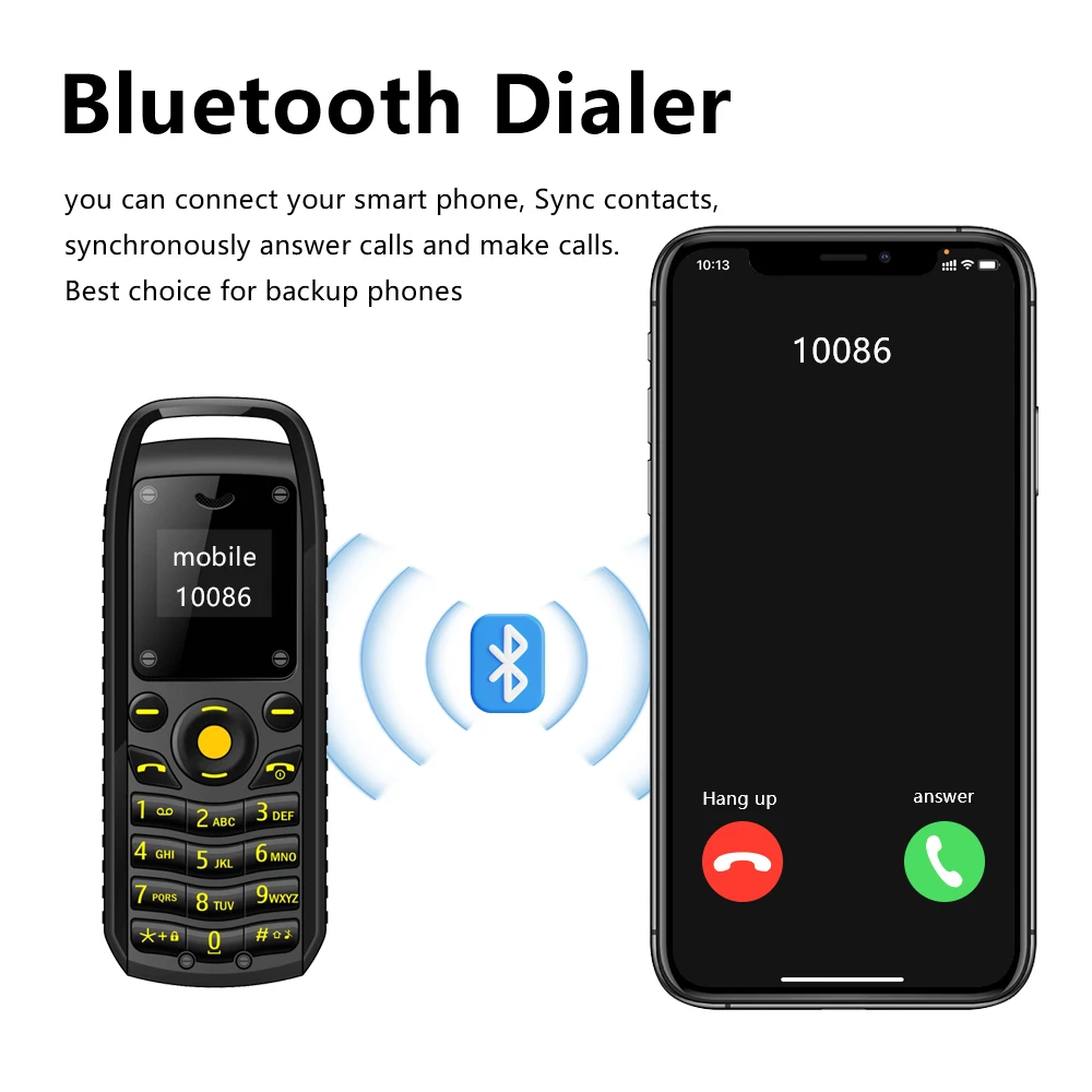 SERVO B25 Mini Feature Mobile Phone Bluetooth Dialing  Blacklist Smallest Backup 2 SIM Super Small Cell Phone Wear around Ears