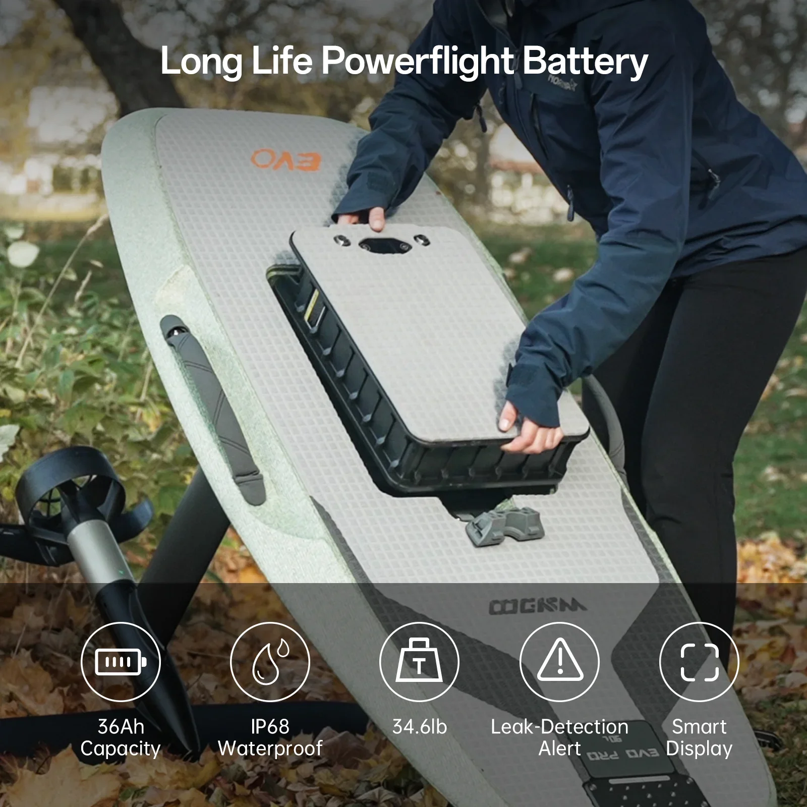 2025 الأصلي Waydoo Flyer EVO P - مراجعة Electric Surfboard Battery Charger وسعره