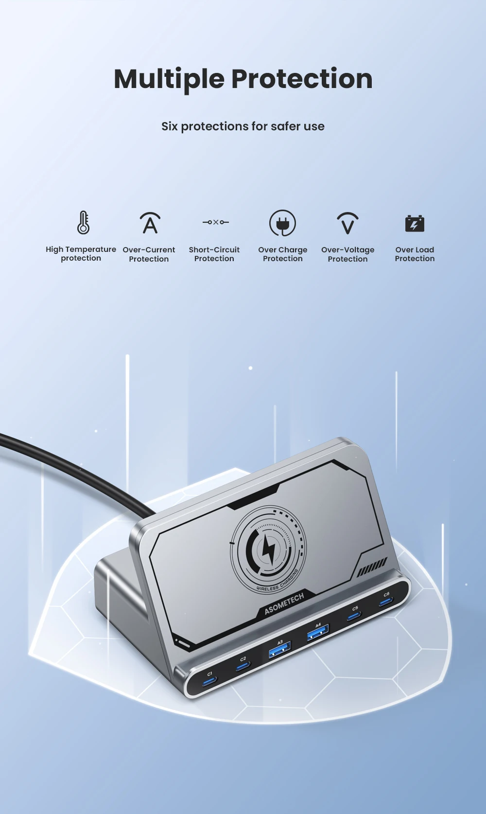 ASOMETECH 160 W USB-Ladestation 7-in-1 kabelloses Ladegerät 65 W 45 W PPS PD Typ C Schnellladung für MacBook iPad iPhone 16 Samsung – Detail 10