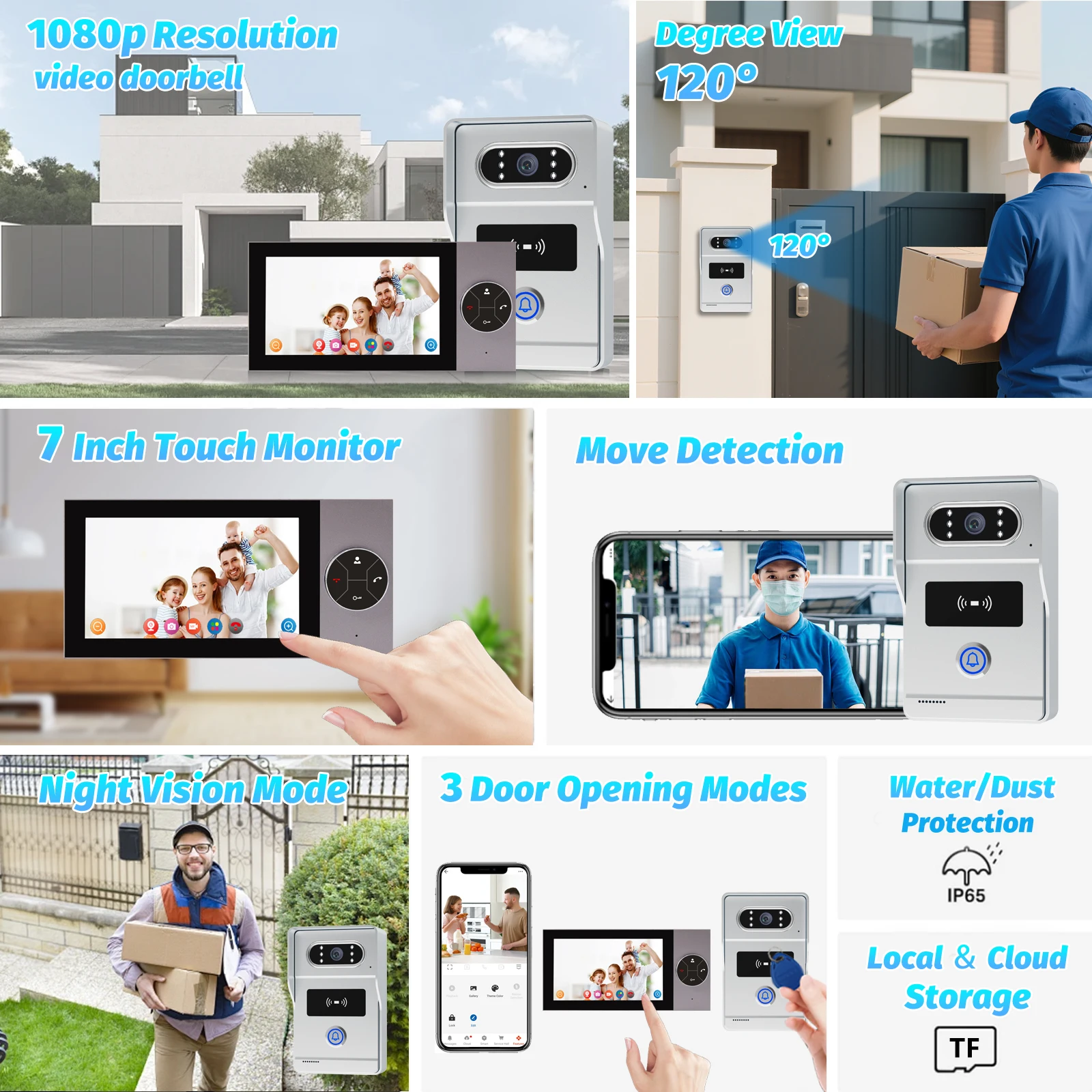 Smart Video Intercom System 7 Inch, HD Outdoor Camera with Night Vision, 2-Way Talk & Waterproof Design for Home/Gate Access
