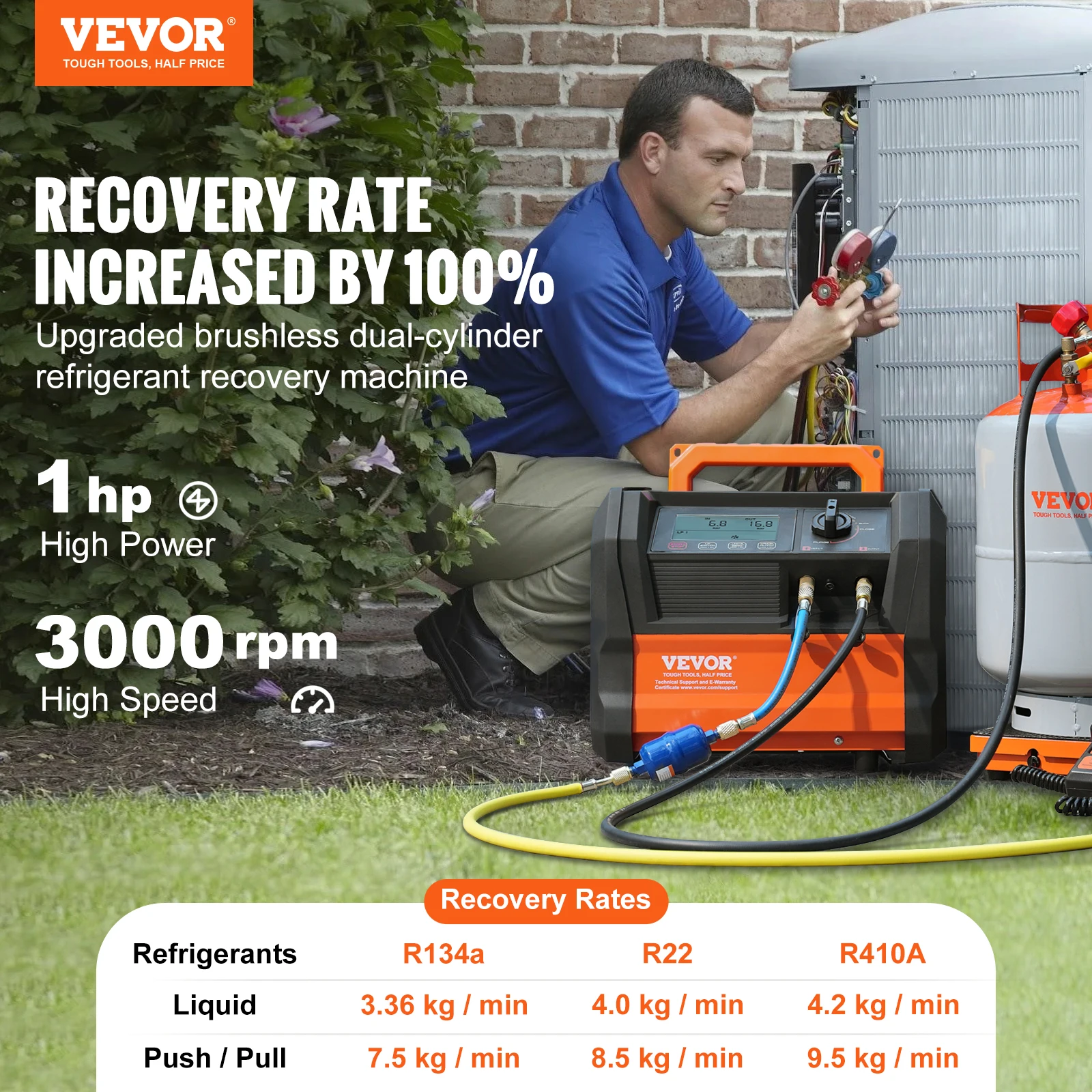 VEVOR Refrigerant Recovery Machine 1 HP Dual Cylinder Portable AC Recovery Machine for Automotive Air Condition Household HVAC