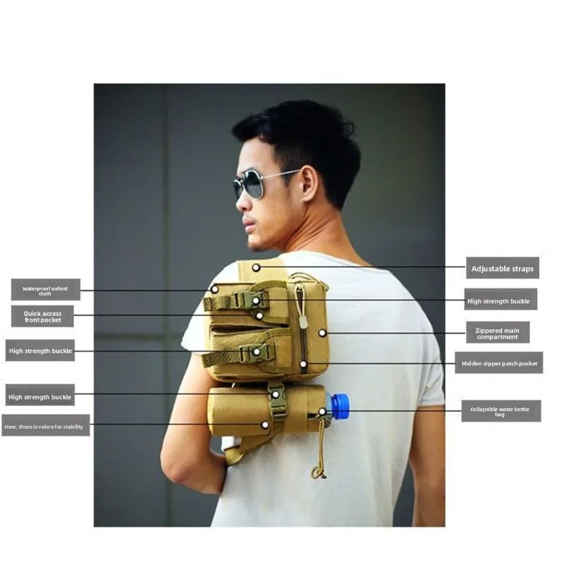 กระเป๋าคาดเอวสำหรับเล่นกีฬา, กระเป๋าอเนกประสงค์สำหรับกิจกรรมกลางแจ้ง, กระเป๋ากันน้ำสำหรับกิจกรรมกลางแจ้ง, กระเป๋าคาดเอวใส่ขวดน้ำ, กระเป๋าใส่โทรศัพท์มือถือ, กระเป๋าลูย่า