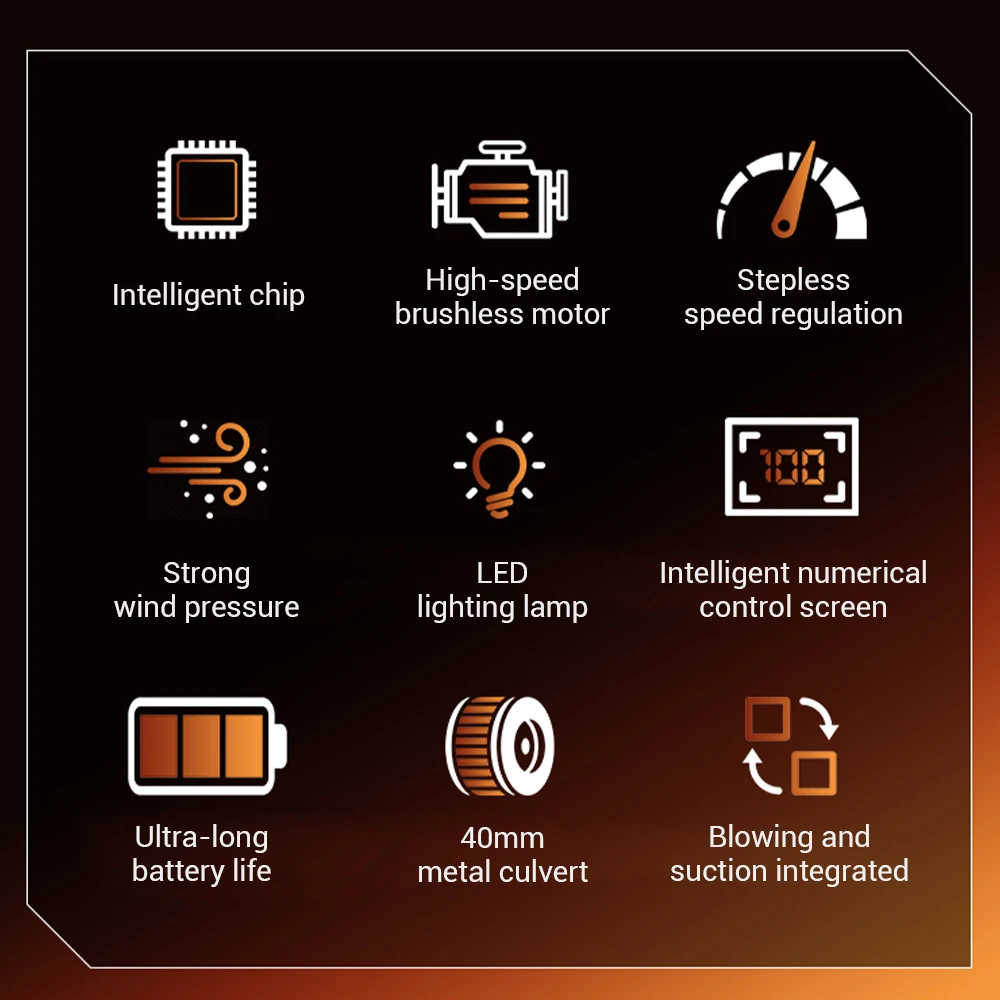 40 مللي متر محرك منفاخ قوي 750 جرام ضغط الرياح تدفق هواء قوي توربو منفاخ نفاث فراغ تهب شفط 340 واط قوة 15000 مللي أمبير بطارية #5