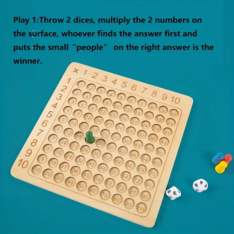 Multiplication Board Game, Wooden Math Multiplication Board Game, Thicken Board, Multiplication Learning Toy, Parent-Child Game