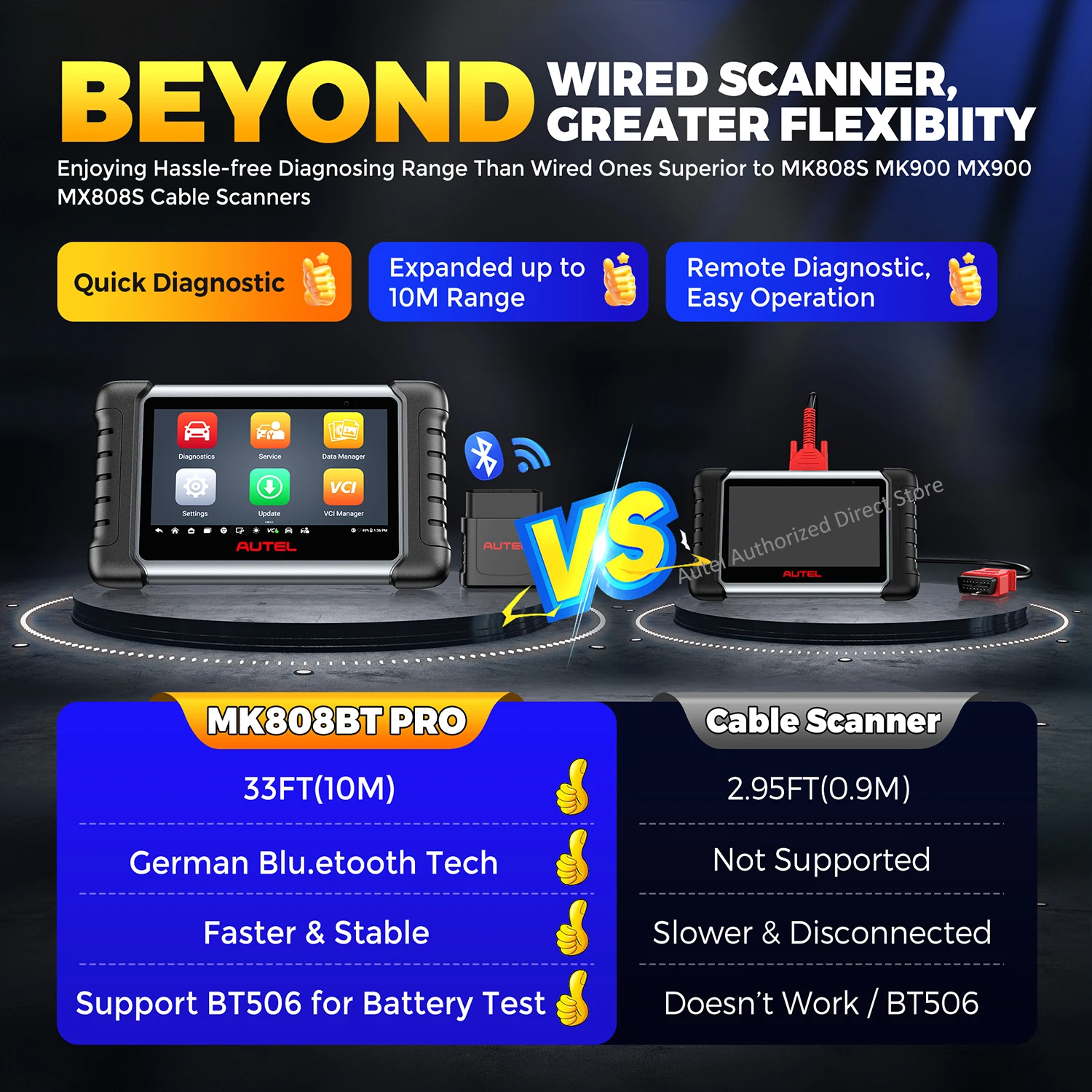Autel maxicom mk808bt pro obd2 scanner auto diagnose scan tool bluetooth auto motivo scanner obd2 code leser pk mk808kbt mk808s