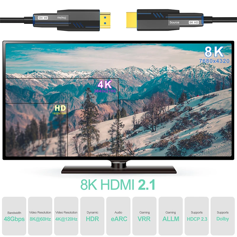 8K@60Hz Micro HDMI to HDMI Fiber Optic Cable with Removable Head 4K@120Hz Tubing-Insulated Fiber Optic Cable