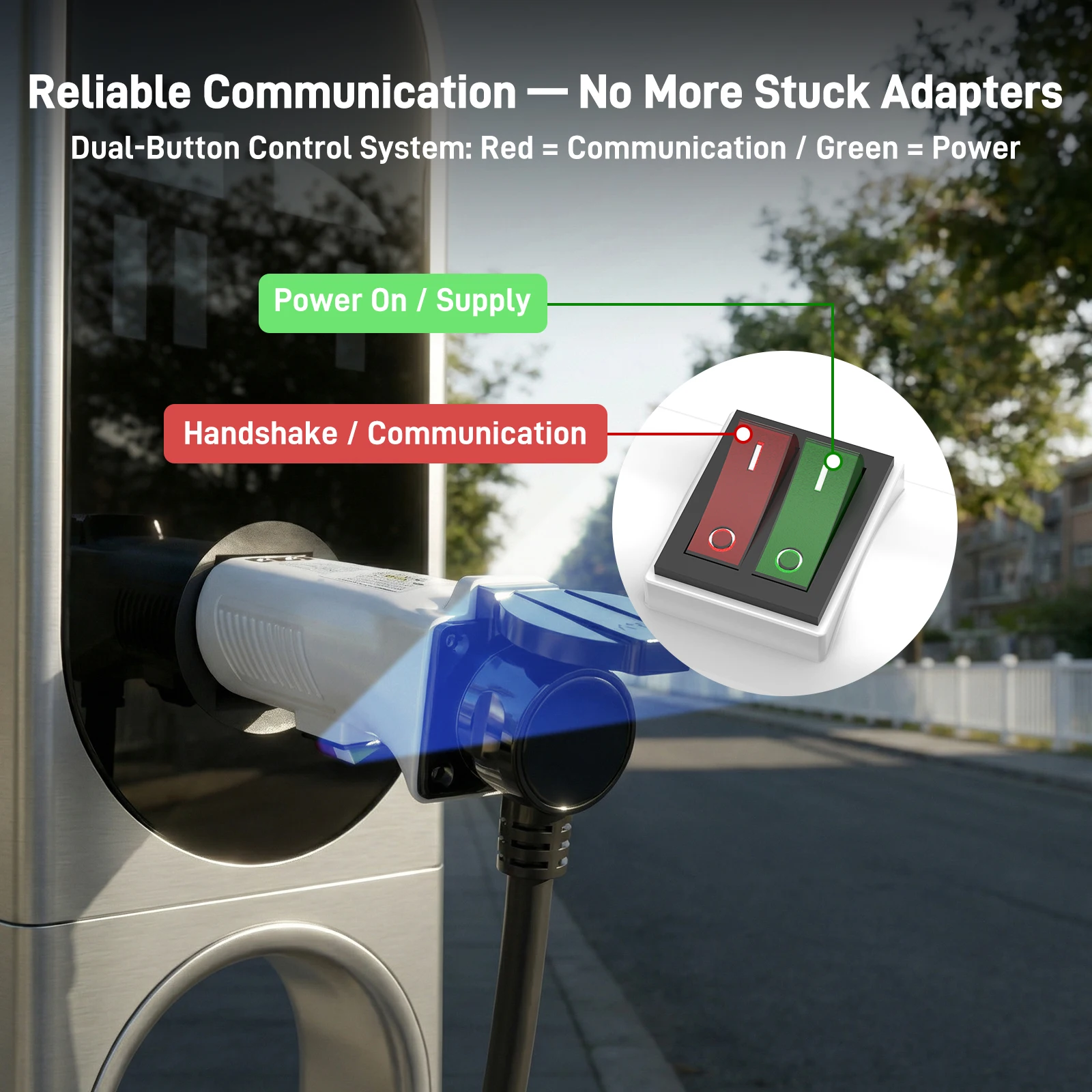 Adattatore EV RamTouch da Tipo 2 a Presa AC |   Per Stazioni di Ricarica e Wallbox |   Adattatore da Spina Tipo 2 a Prese Multi-Standard/Schuko/UK/AU