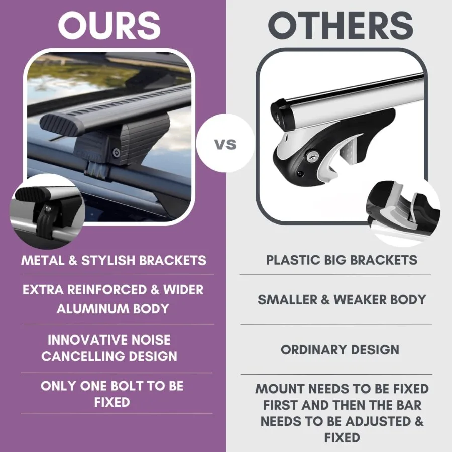 Поперечины багажника на крышу ERKUL для Hyundai Santa Fe 2024-2026, прочные алюминиевые поперечины с системой противоугонных замков для крыши Ca