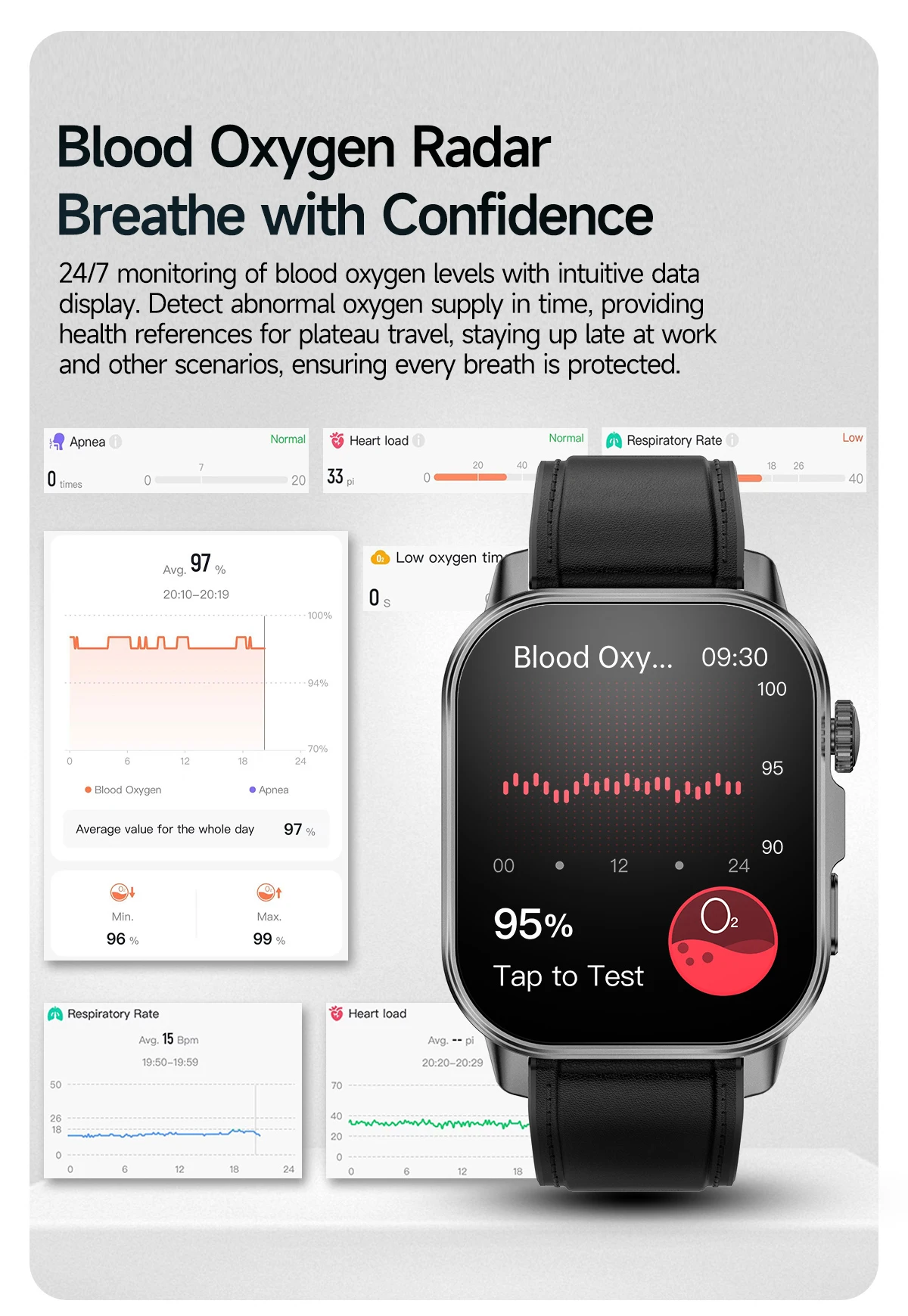 Neue Professionelle Gesundheits-Smartwatch Blutdruckmessung 2,01" AMOLED-Bildschirm Harnsäure Blutfette Taschenlampe Pflege-Smartwatch für Frauen – Detail 12