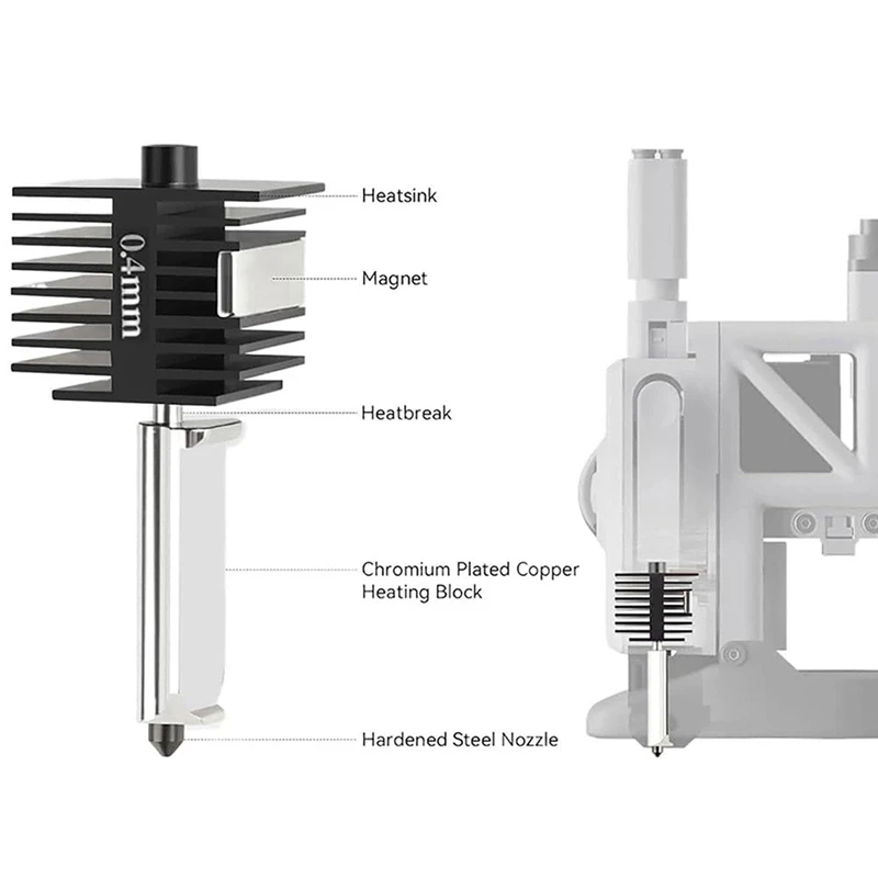 ترقية A1/A1 Mini 0.4Mm Hotend Kit، مع 2 قطعة إضافية من جورب السيليكون، 1 قطعة إضافية 0.2 مم، 0.4 مم، 0.6 مم، فوهة 0.8 مم