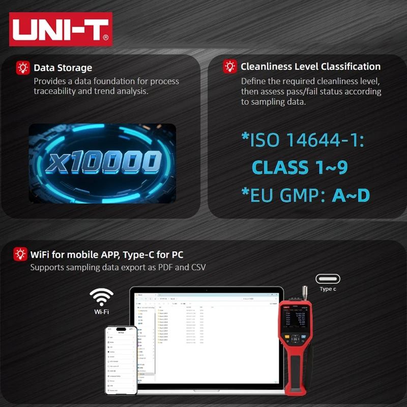 UNI-T UT337B Лазерный счетчик частиц От 0,3 мкм до 10,0 мкм Детектор качества воздуха Счетчик концентрации частиц воздуха Мониторинг