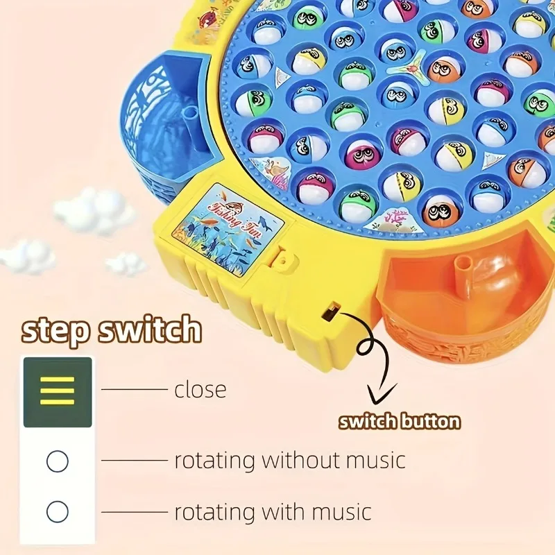 Divertente giocattolo da pesca elettrico, set di giocattoli rotanti per piatti da pesca per famiglie, set di piatti da pesca rotanti musicali, giocattolo da competizione per desktop