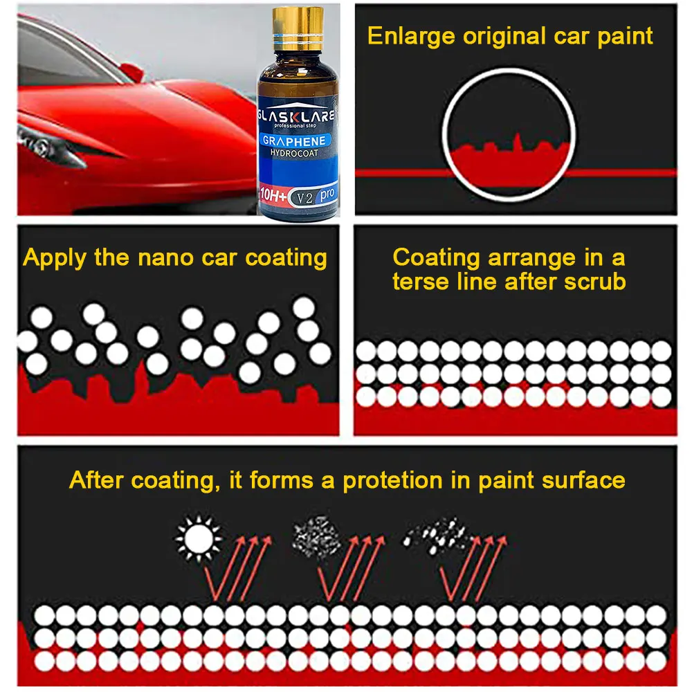 Graphene Car Ceramic Coating 10H+ German Liquid Glass Nano Super Hydrophobic Car Plating Anti-Scratch Car Polish Exterior Care