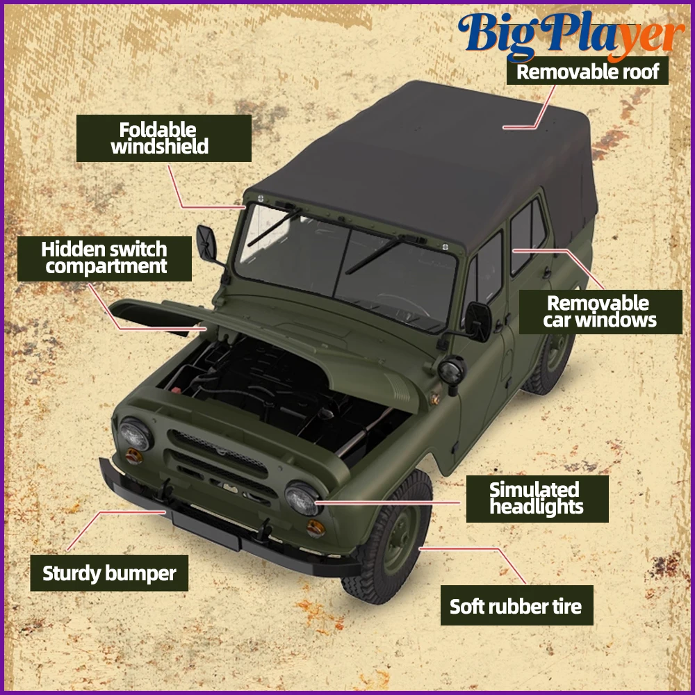 WPL C94 uaz-469 1/12 4WD Camio - Rc Roc Hobby reseña y precio