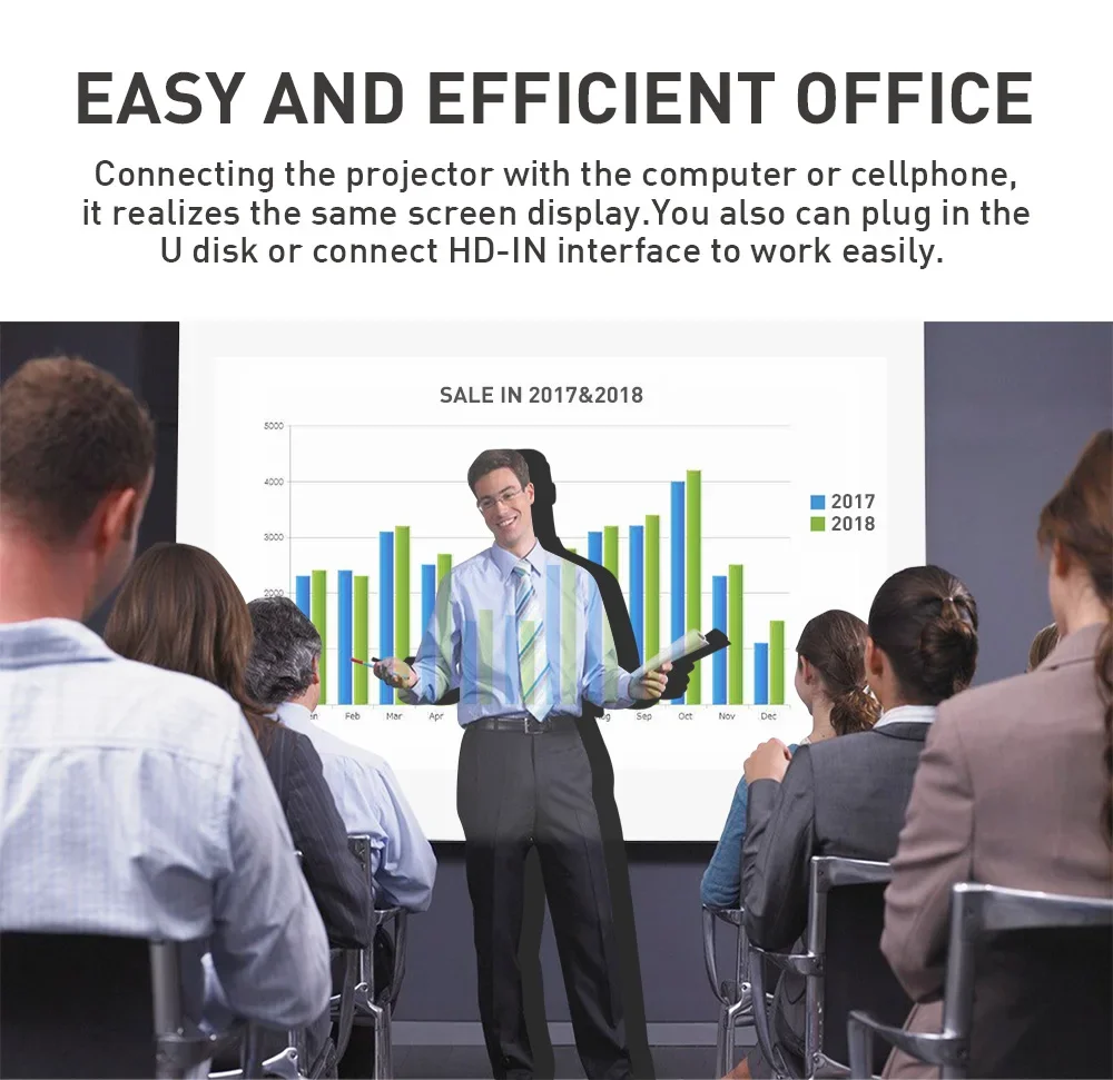 Projecteur laser LED portable, 4K, Android, coule, extérieur, livraison gratuite