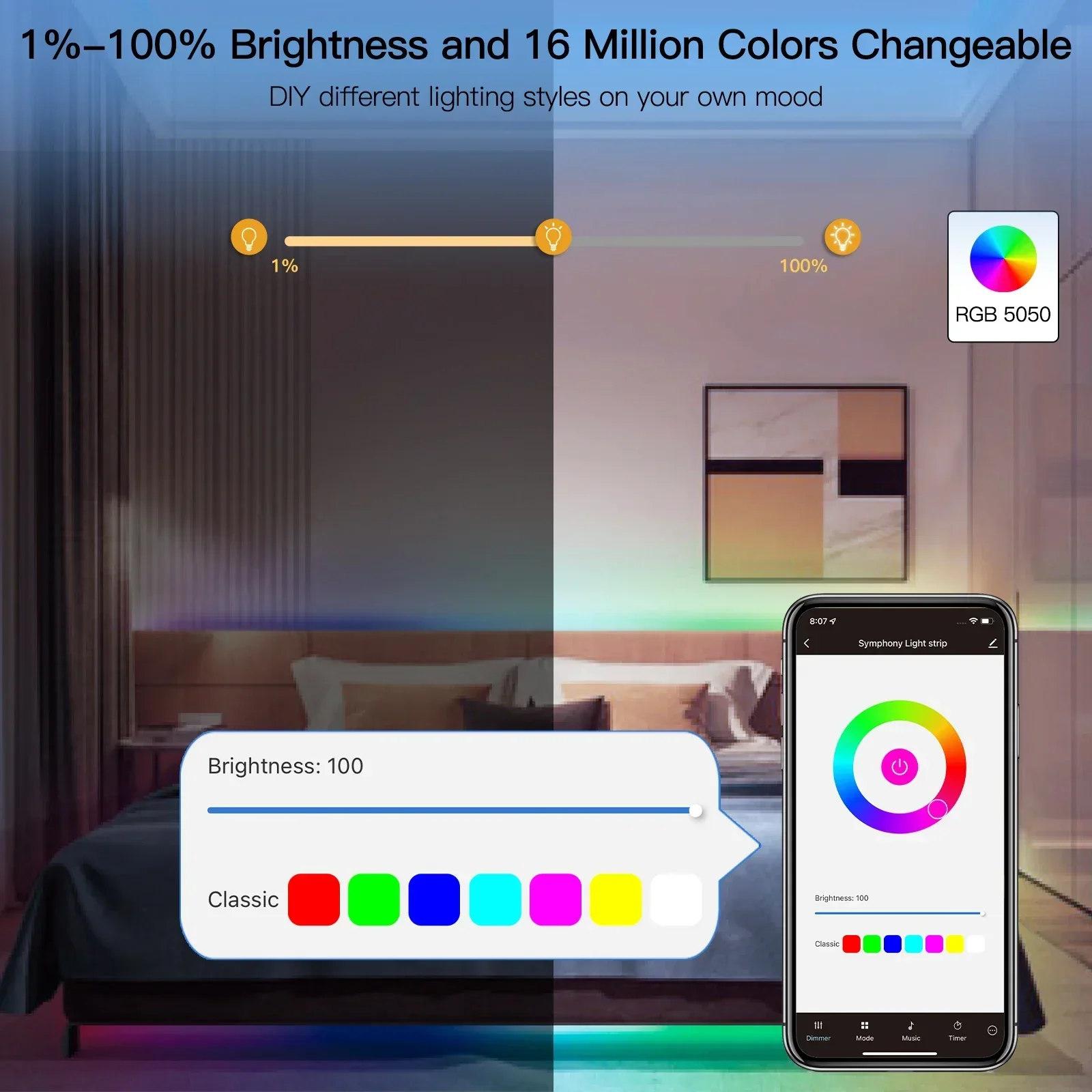 MOES WIFI Smart LED Light Strip TUYA 5050 RGBWW Music Sync Color Changing Remote Control Voice Control by Alexa Google Home