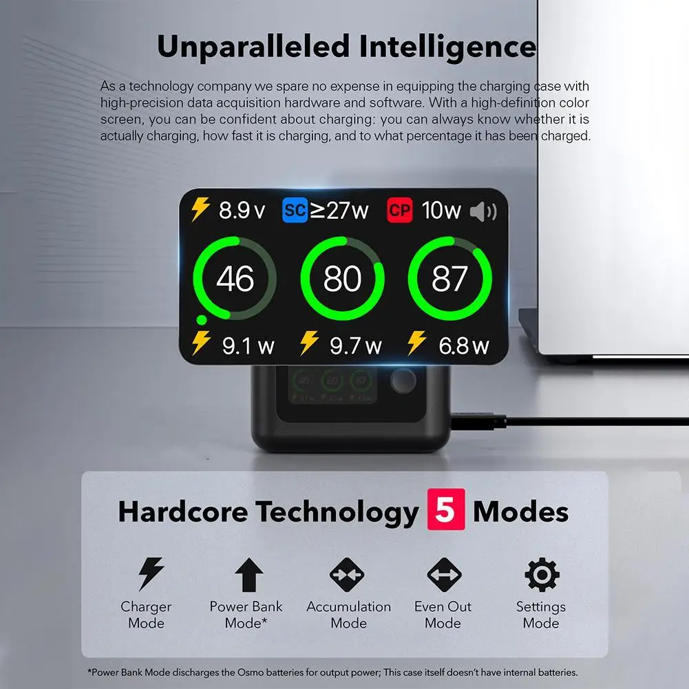 شاحن بطارية محمول 2 فتحة شحن سريع لـ SYMIK Dji OSMO 360/Action5Pro صندوق تخزين الشاشة الملونة لـ Insta360 X5