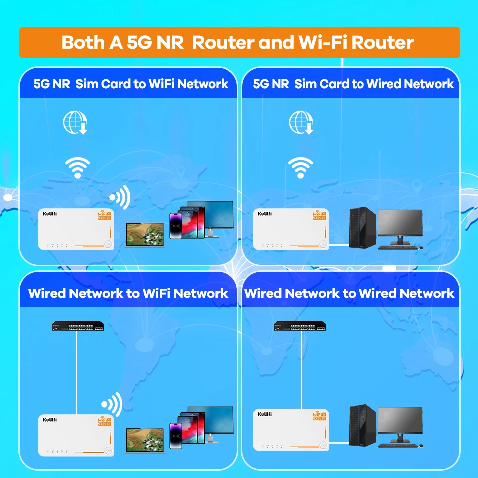 Imagem -06 - Kuwfi 5g Roteador sem Fio Wifi 4g Lte Roteador Hotspot Banda Dupla 2.4ghz & 5.8ghz com Slot para Cartão Sim Porta Lan 4000mah Bateria