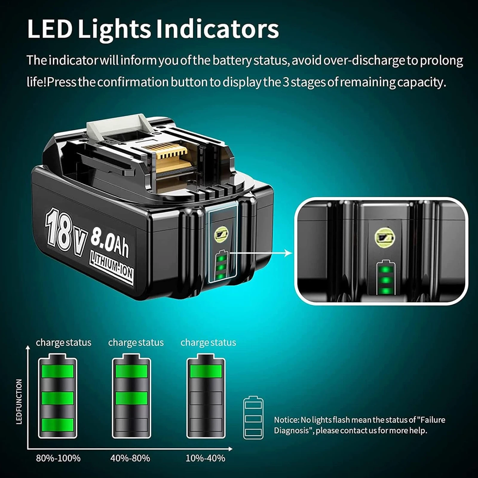 لماكيتا BL1830 بطارية 18 فولت 8000 مللي أمبير استبدال البطارية ل BL1860 BL1850 BL1840B أداة بطارية قابلة للشحن مع ﻿ شاحن 6A