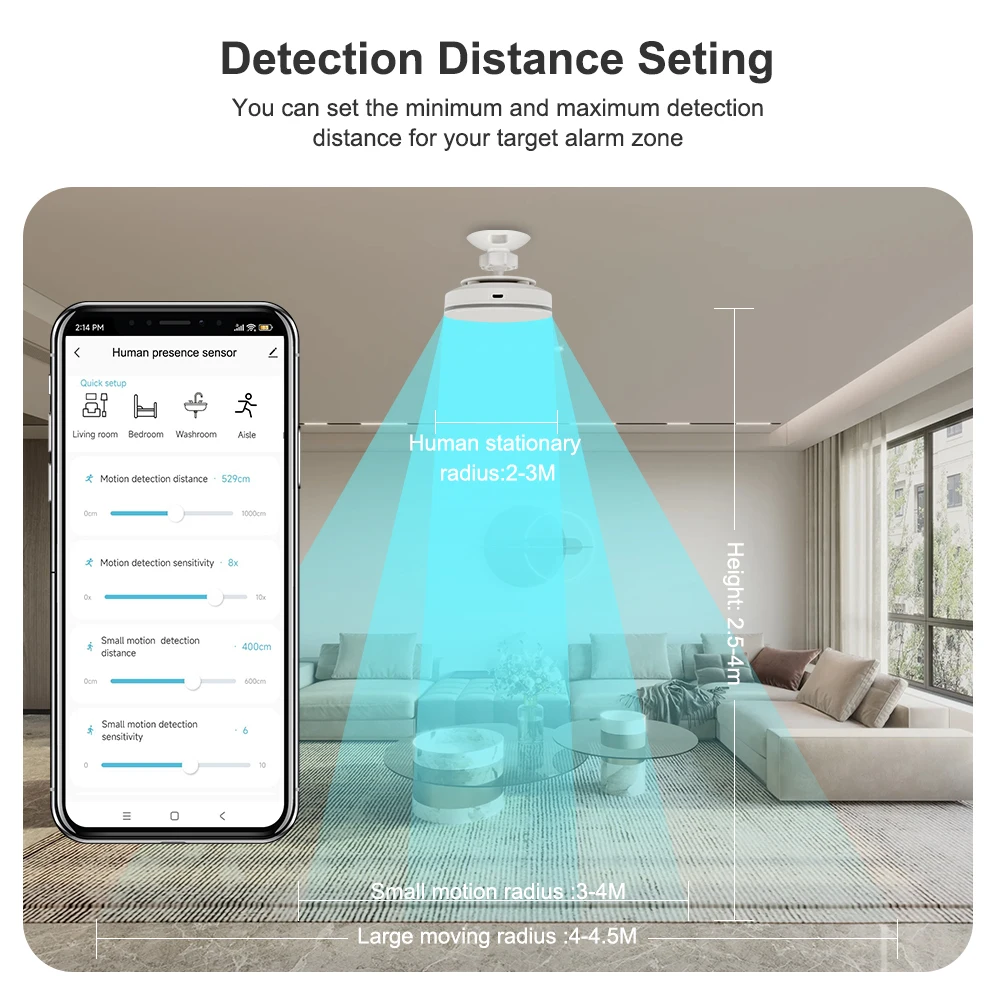 Millimeter Wave Human Presence Detector Tuya WiFi /Zigbee MmmWave Smart Human Body PIR Sensor Works With Tuya Hub Home Assistant