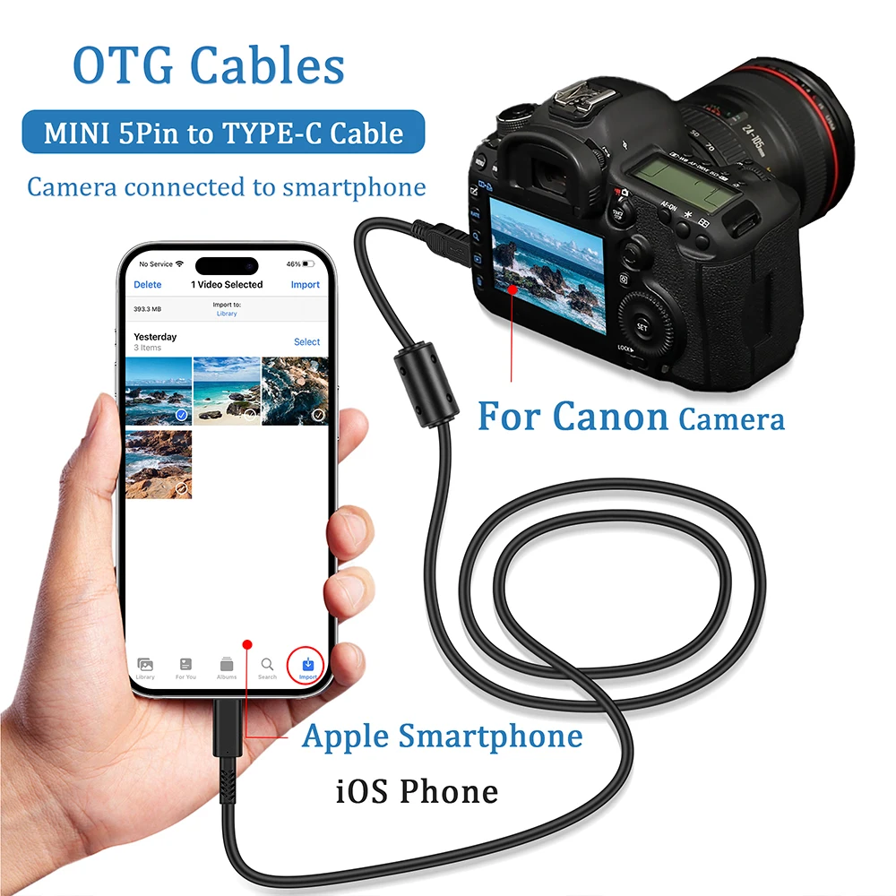 Canon カメラ用 Lightning ポート OTG ケーブル iphone14、13、12、8
