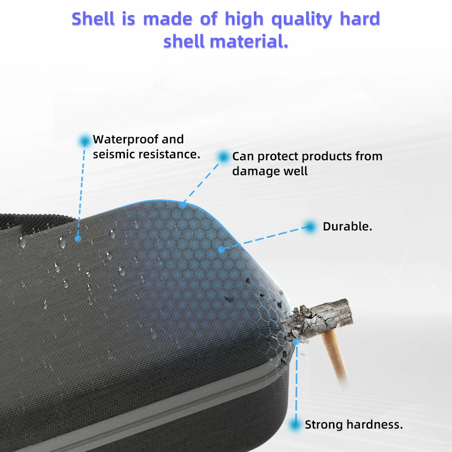 Portable Case Bag for PS Portal Case EVA Hard Carry Storage Bag For Sony PlayStation 5 Portal Handheld Game Console Accessories image 5