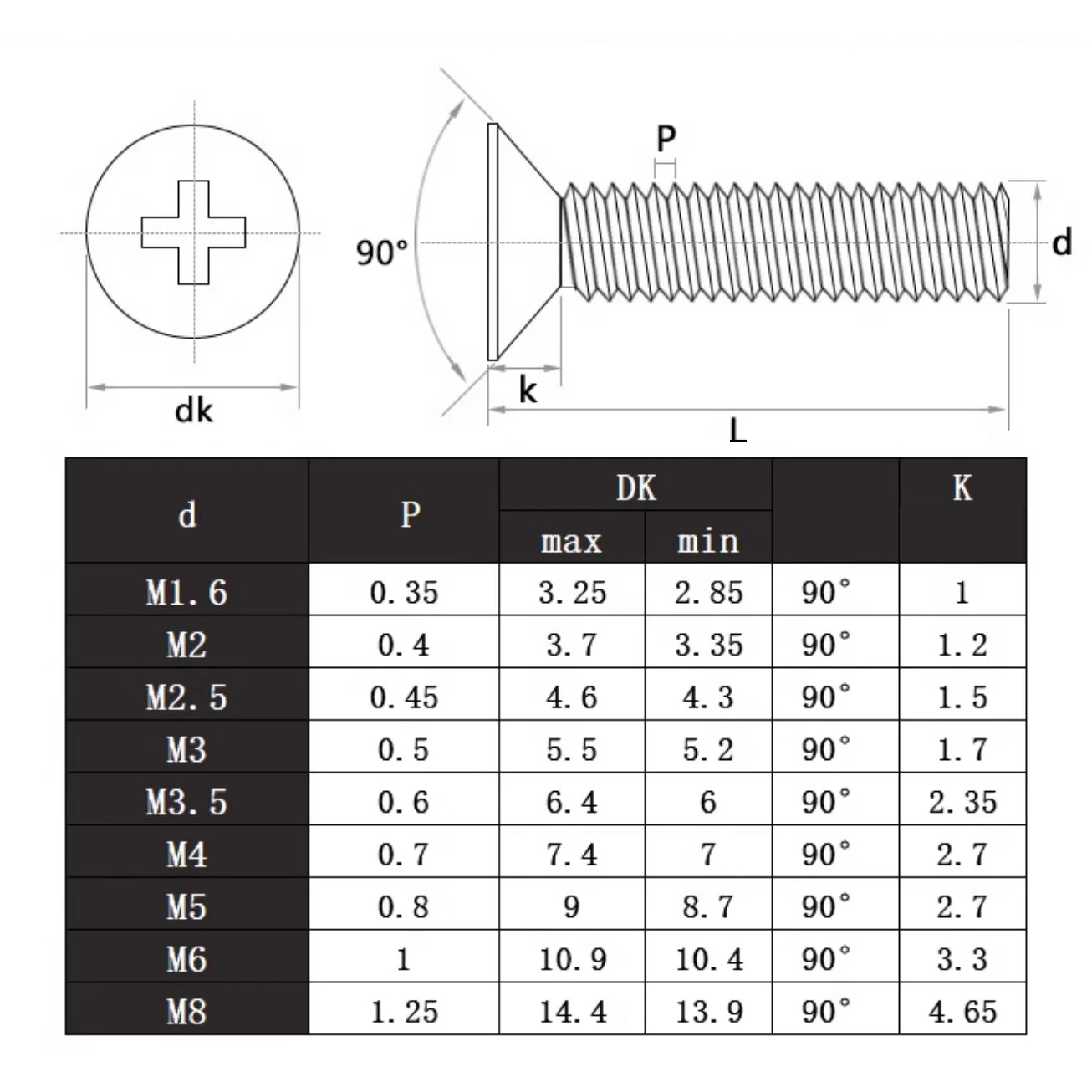 20/50Pcs 304 Stainless Steel Anti-Loose Screw M2 M2.5 M3 M4 M5 M6 Cross Phillips Flat Countersunk Head Screw Bolts
