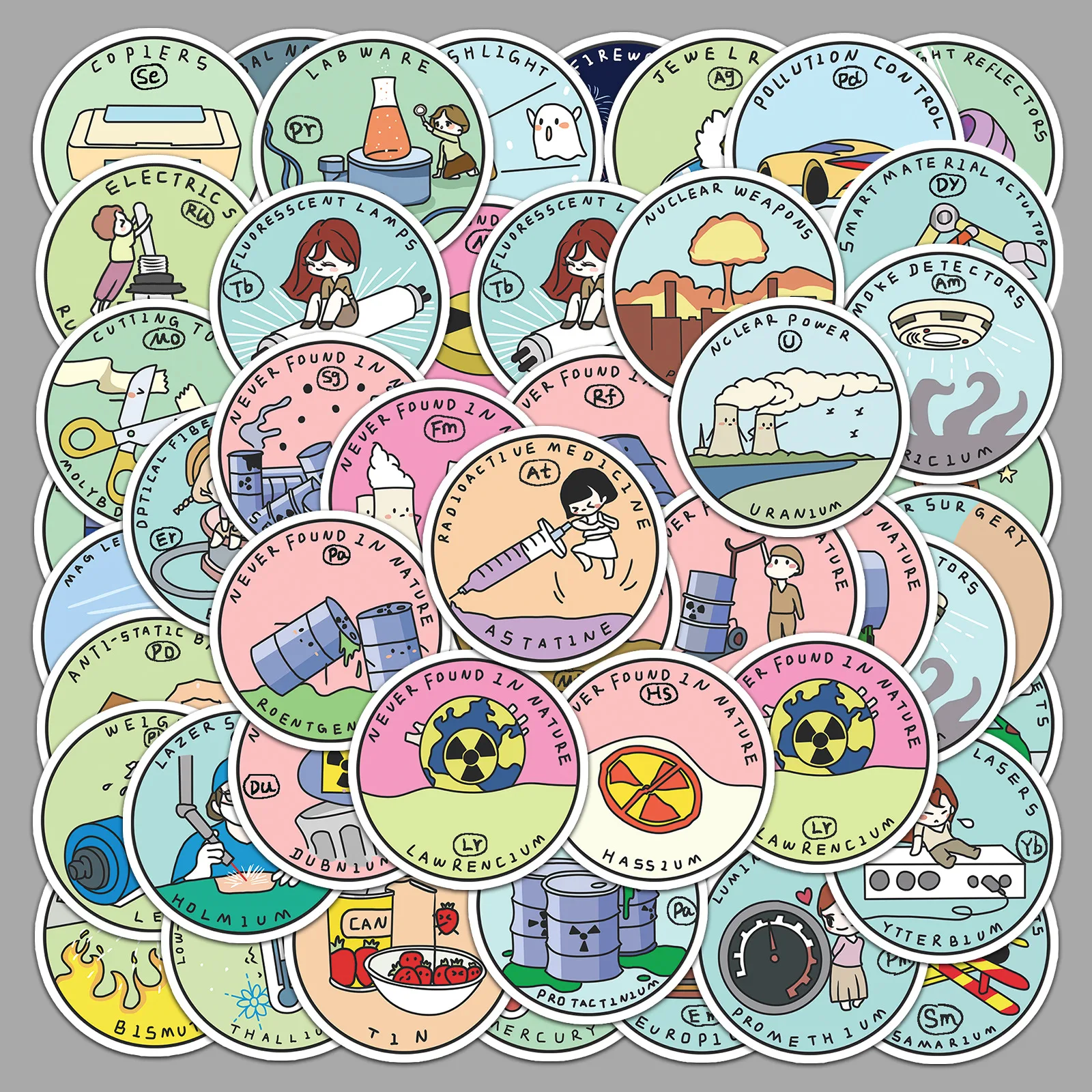 

10/60/118PCS Periodic Table Doodle Stickers Creative Learning DIY Guitar Refrigerator Phone Laptop Suitcase Water Cup Skateboard