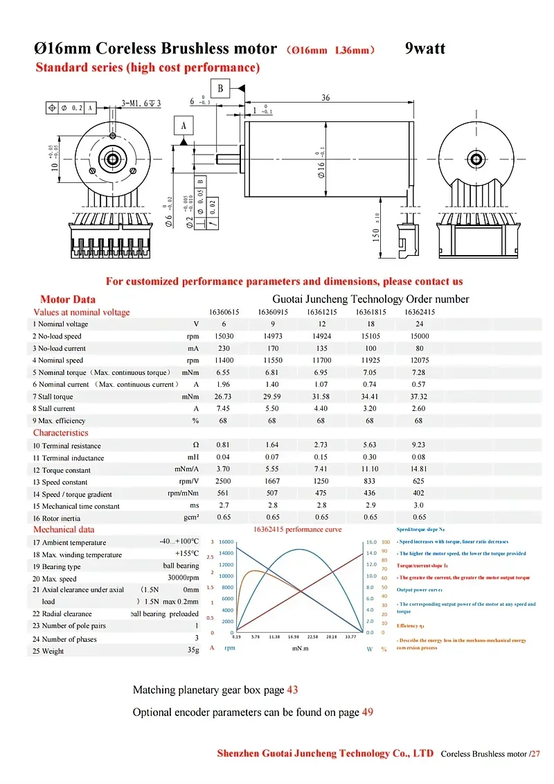 16Mm diameter DC brushless hollow cup geared motor, pipe inspection cogging motor