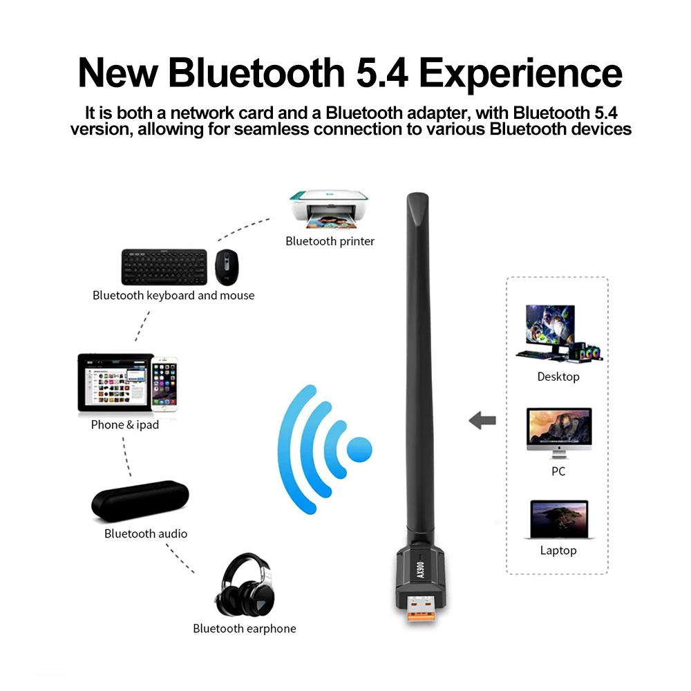 USBアダプター,ワイヤレスレシーバー,wifi 6,Bluetooth,ドライバーなし,ドングルなし,2in 1,デュアルバンド,2.4g,5ghz,900mbps,Windows 10,11