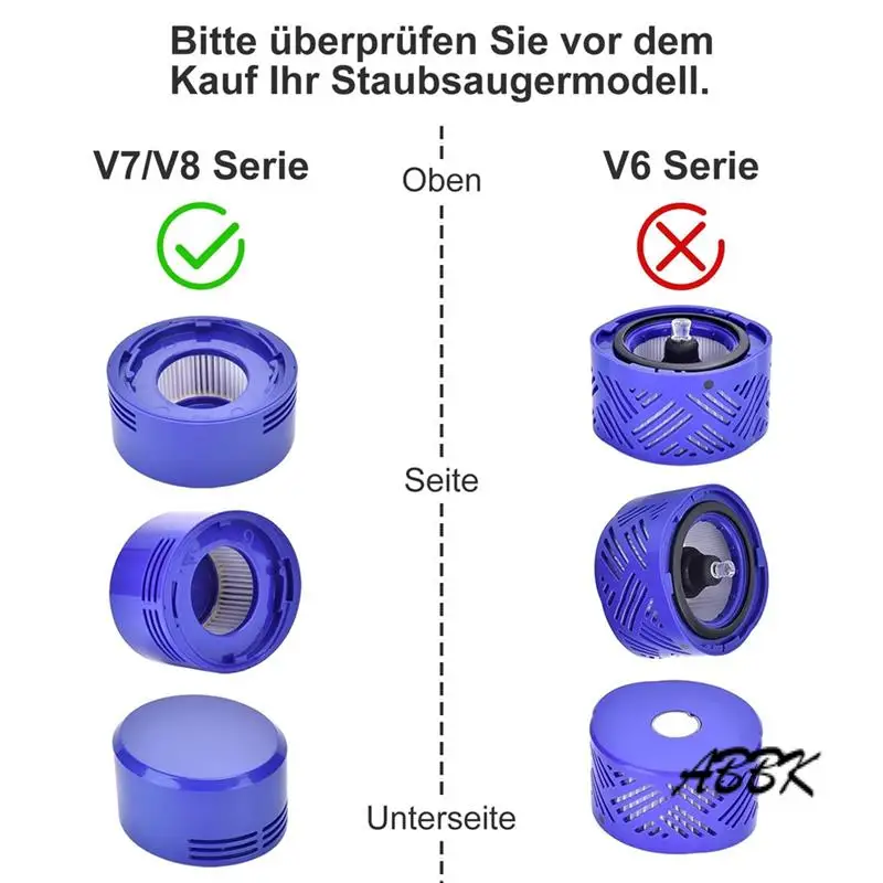 

ABBK-Заменяет фильтры и предварительный фильтр для пылесосов Dyson V8 V7 Animal Absolute, DY- 96566101 , ДИ- 96747801