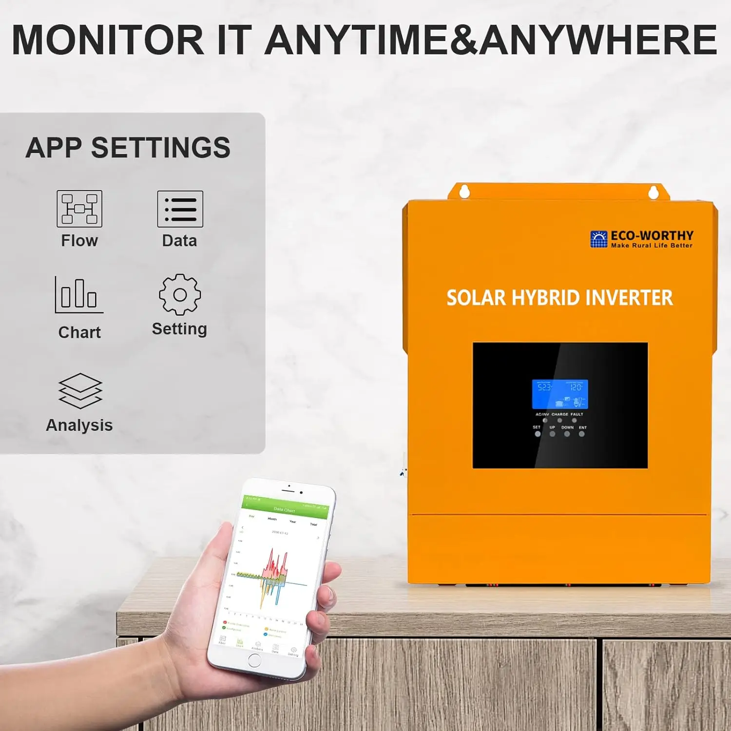 Imagem -04 - Inversor Híbrido Solar com Monitoramento Remoto Inversor de Onda Senoidal Pura Controlador Solar Mppt Adequado para a Maioria das Baterias