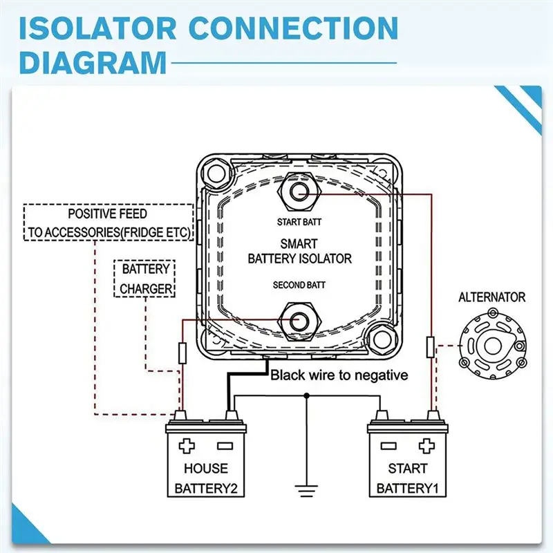 Easy To Use Smart Dual Battery Isolator 12V 140A Digital Voltage Sensitive Relay VSR Split Charge For Campers Car RV Marine Truc